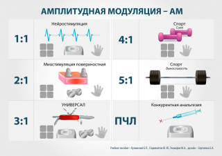 СКЭНАР-1-НТ (исполнение 01)  в Клине купить Скэнар официальный сайт - denasvertebra.ru 